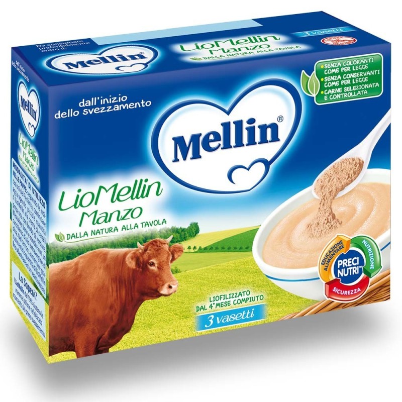 Mellin