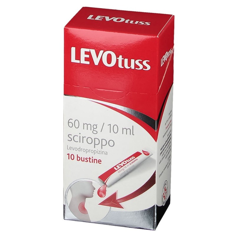 LEVOtuss