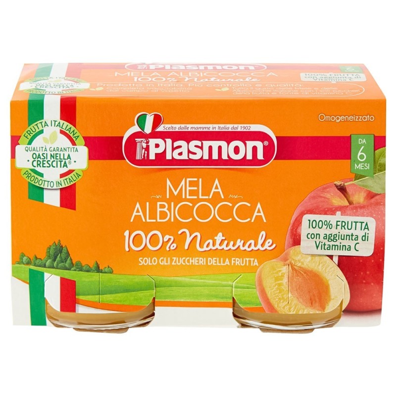 Plasmon