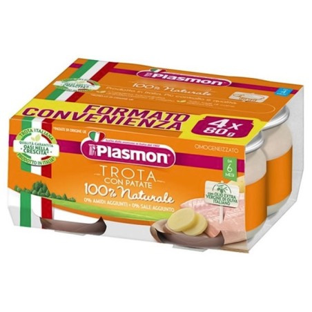 Plasmon