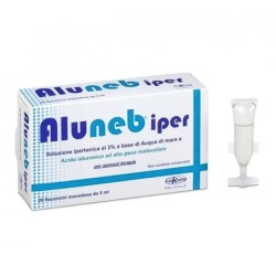 Aluneb iper