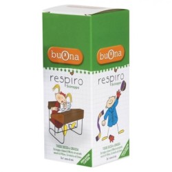 Buona
respiro
sciroppo
tosse secca e grassa
a base di miele es estratti secchi di ribes, grindelia ed edera