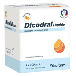 Dicodral
liquido
soluzione reidratante orale
con zucchero edulcorante
UHT  a unga conservazione