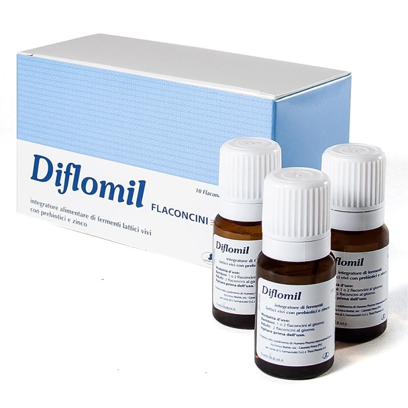 Diflomil