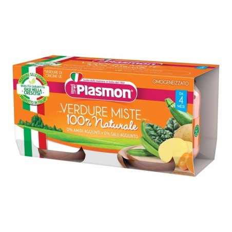 Plasmon