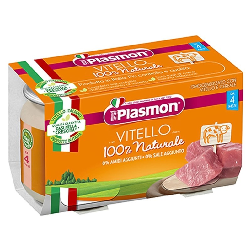 Plasmon