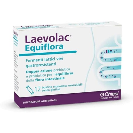 Laevolac
Equiflora
Fermenti lattici vivi gastroresistenti