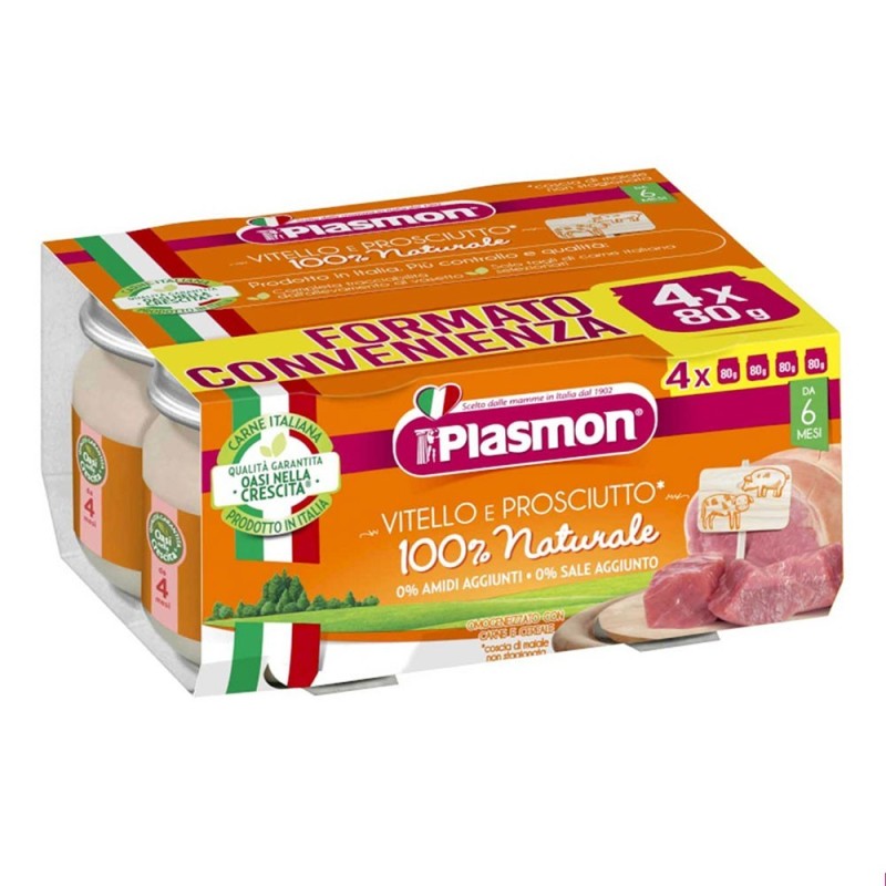 Plasmon