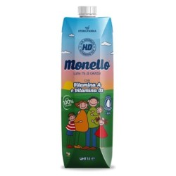 Monello