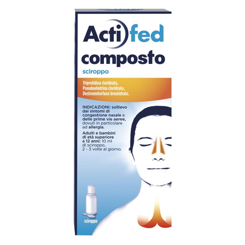 Actifed
composto
sciroppo
Trattamento sintomatico della tosse e delle affezioni congestizie