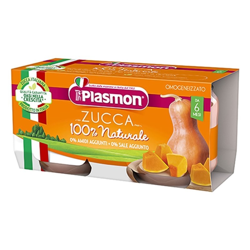 Plasmon