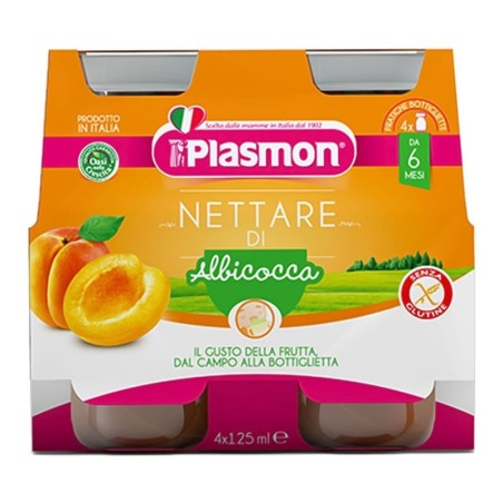 Plasmon