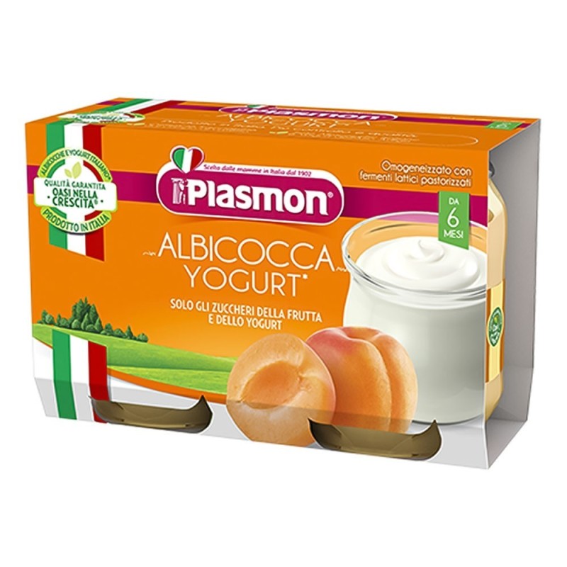 Plasmon