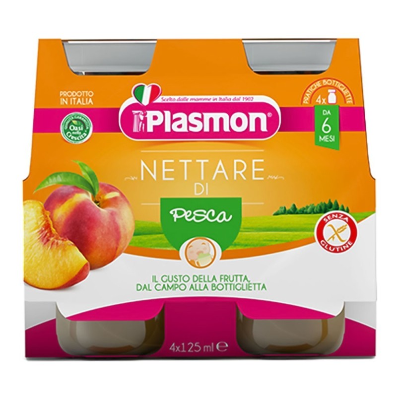 Plasmon